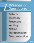 7 Wastes of Operations: Poster - Book