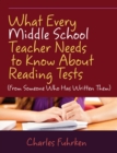 What Every Middle School Teacher Needs to Know About Reading Tests : (From Someone Who Has Written Them) - eBook