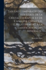 Tableau Comparatif Des Resultats De La Cristallographie Et De L'analyse Chimique, Relativement A La Classification Des Mineraux... - Book