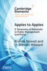 Apples to Apples : A Taxonomy of Networks in Public Management and Policy - Book