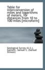 Table for Interconversion of Miles and Logarithms of Meters, for Distances from 10 to 100 Miles [Mic - Book