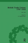 British Trade Unions, 1707-1918, Part II, Volume 6 : 1880-1899 - Book