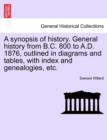 A Synopsis of History. General History from B.C. 800 to A.D. 1876, Outlined in Diagrams and Tables, with Index and Genealogies, Etc. - Book