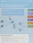Coursenotes for Tomsho's MCSE/MCSA Guide to Microsoft Windows Server  2012 Administration, Exam 70-411 - Book
