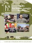 Usawc- Key Strategic Issues List 2014-2015 - Book