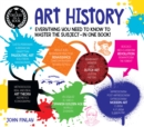 A Degree in a Book: Art History : Everything You Need to Know to Master the Subject - in One Book! - eBook