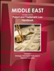 Middle East and Arabic Countries Patent and Trademark Laws Handbook Volume 1 Strategic Information and Laws in Selected Countries - Book