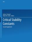 Critical Stability Constants : Second Supplement - Book