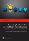 Accounting for education mismatch in developing countries : measurement, magnitudes, and explanations - Book