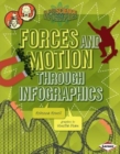 Forces and Motion through Infographics - Book