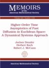Higher-Order Time Asymptotics of Fast Diffusion in Euclidean Space : A Dynamical Systems Approach - Book