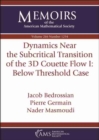 Dynamics Near the Subcritical Transition of the 3D Couette Flow I : Below Threshold Case - Book