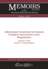 Inflectionary Invariants for Isolated Complete Intersection Curve Singularities - eBook