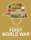 History in Infographics: First World War - Book