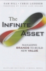 Infinite Asset : Managing Brands to Build New Value - Book