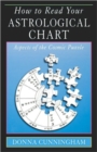 How to Read Your Astrological Chart : Aspects of the Cosmic Puzzle - Book