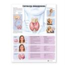 Thyroid Disorders Anatomical Chart - Book