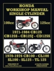 HONDA 100cc & 125cc SINGLE CYLINDER 1970-1984 WORKSHOP MANUAL - Book