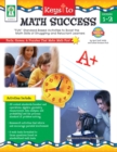 Keys to Math Success, Grades 1 - 2 : "FUN" Standard-Based Activities to Boost the Math Skills of Struggling and Reluctant Learners - eBook