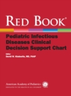 Red Book Pediatric Infectious Diseases Clinical Decision Support Chart - eBook