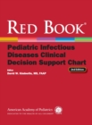 Red Book Pediatric Infectious Diseases Clinical Decision Support Chart - eBook