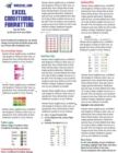 Excel Conditional Formatting Tip Card : (laminated tip card) - Book