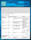 Organic Chemistry Fundamentals (Speedy Study Guide) - Book