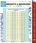 Weights & Measures (Speedy Study Guides) - eBook