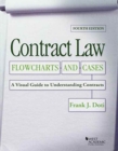 Contract Law, Flowcharts and Cases : A Visual Guide to Understanding Contracts - Book