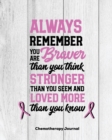 ALWAYS REMEMBER YOU ARE BRAVER THAN YOU - Book