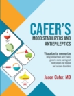 Cafer's Mood Stabilizers and Antiepileptics : Drug Interactions and Trade/generic Name Pairings of Medications for Bipolar and Seizure Disorders - Book