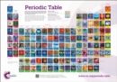 RSC Periodic Table Wallchart, 2A0 - double poster pack - Book