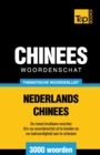 Thematische woordenschat Nederlands-Chinees - 3000 woorden - Book