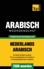 Thematische woordenschat Nederlands-Arabisch - 7000 woorden - Book