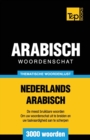 Thematische woordenschat Nederlands-Arabisch - 3000 woorden - Book