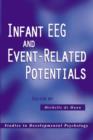 Infant EEG and Event-Related Potentials - Book