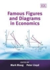 Famous Figures and Diagrams in Economics - eBook
