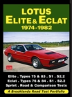 Lotus Elite & Eclat 1974-1982 Road Test Portfolio - Book
