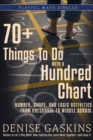 70+ Things to Do with a Hundred Chart : Number, Shape, and Logic Activities from Preschool to Middle School - Book