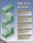 5S's of Lean Poster - Book