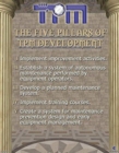 TPM Pillar Poster - Book