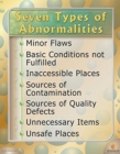 Seven Types of Abnormalities Poster - Book