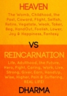 Heaven vs Reincarnation - eBook