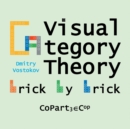 Visual Category Theory, CoPart 3 : A Dual to Brick by Brick, Part 3 - Book