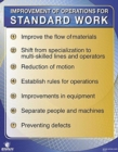 Improvement for Standard Work Poster - Book