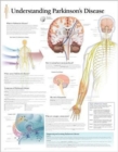 Understanding Parkinson's Paper Poster - Book