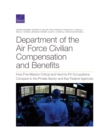 Department of the Air Force Civilian Compensation and Benefits : How Five Mission Critical and Hard-To-Fill Occupations Compare to the Private Sector and Key Federal Agencies - Book