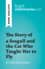 The Fall of the House of Usher by Edgar Allan Poe (Book Analysis) - Bright Summaries