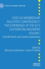 Does EU Membership Facilitate Convergence? The Experience of the EU's Eastern Enlargement - Volume I : Overall Trends and Country Experiences - Book