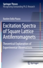 Excitation Spectra of Square Lattice Antiferromagnets : Theoretical Explanation of Experimental Observations - Book